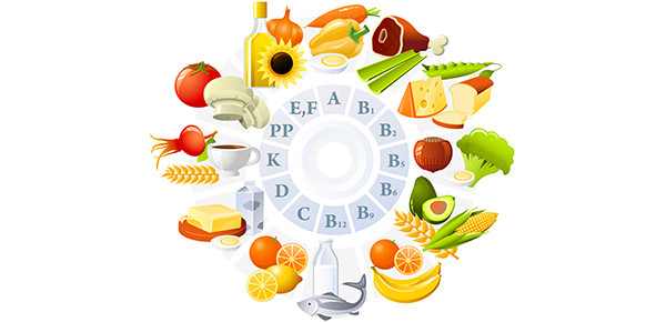 Vitamins and Supplements